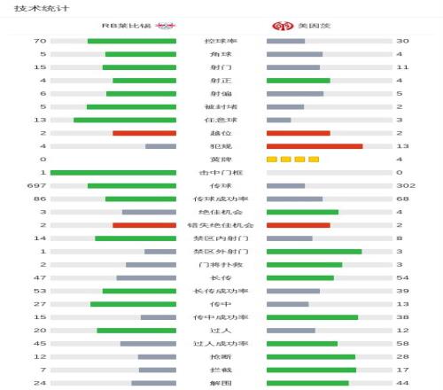 六日巅峰对,法乙中游激,谁主沉浮,星空体育官网,XingKong,SPORTS,星空体育中国官网,XingKong体育平台,星空体育服务