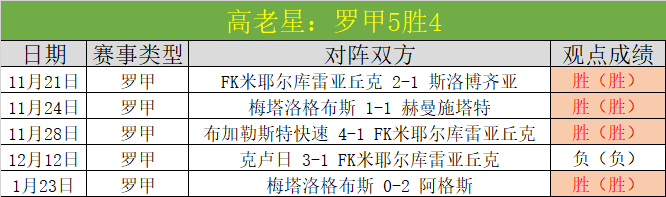 穆德里克备,受卡拉格及,內維爾赞誉,星空体育官网,XingKong,SPORTS,星空体育中国官网,XingKong体育平台,星空体育服务