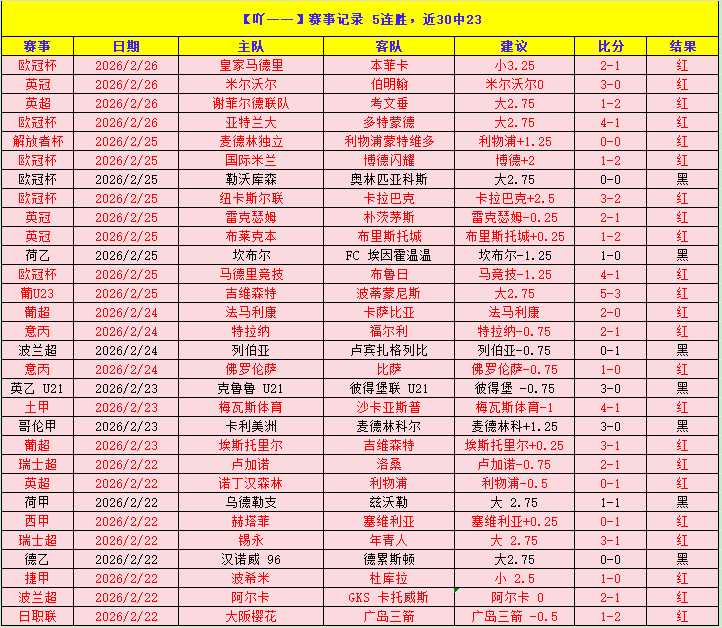 庫裡球場展,雄風,運動哲學追,星空体育官网,XingKong,SPORTS,星空体育中国官网,XingKong体育平台,星空体育服务