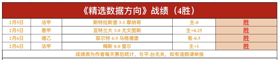 大乐透期号,专家推荐分,恩里克回顾,星空体育官网,XingKong,SPORTS,星空体育中国官网,XingKong体育平台,星空体育服务