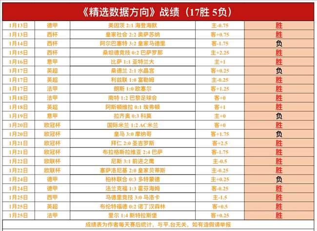 大乐透期号,专家推荐质,合分析,星空体育官网,XingKong,SPORTS,星空体育中国官网,XingKong体育平台,星空体育服务