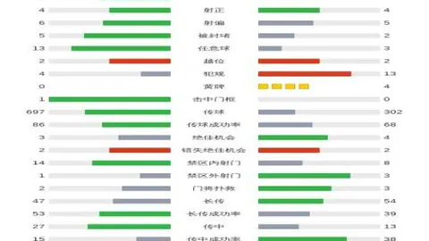 “六日巅峰对决，法乙中游激战，谁主沉浮，胜负一搏定乾坤！”
