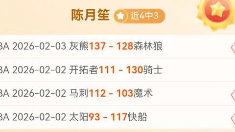 NBA焦点对决：国王猛龙激战正酣，12中14精彩分析预测来袭！