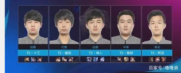 的问题再次
